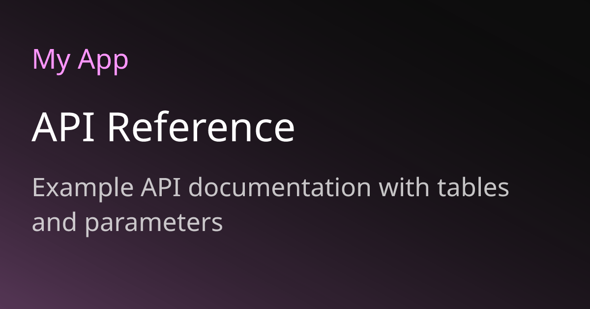 API Reference